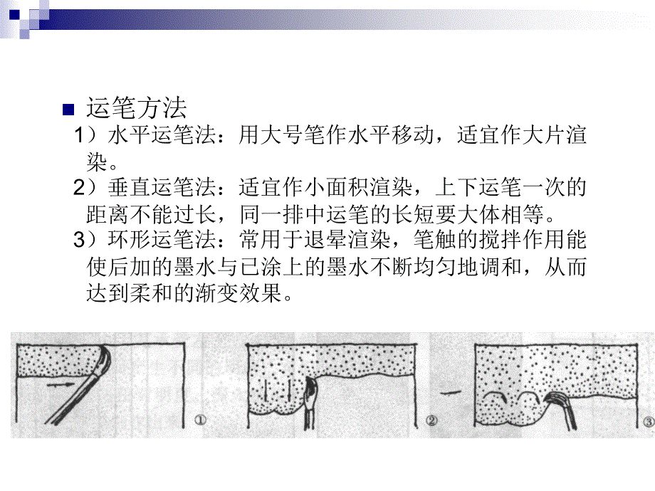 建筑初步水墨渲染图_第4页