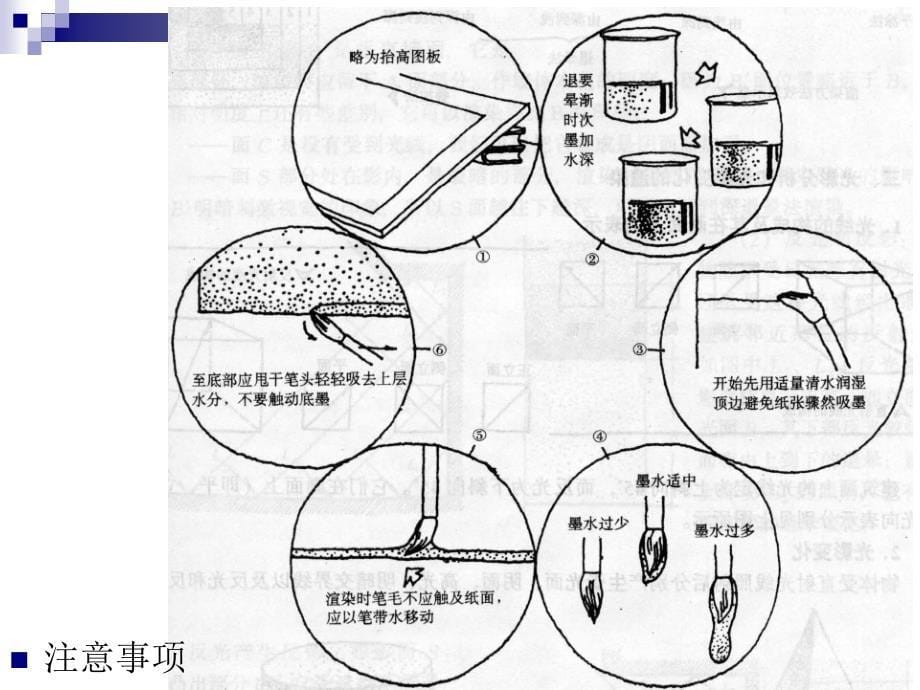 建筑初步水墨渲染图_第5页