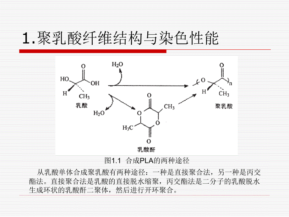 聚乳酸纤维染色_第3页