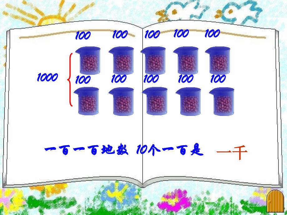 1000以内数的认识 (2)_第4页