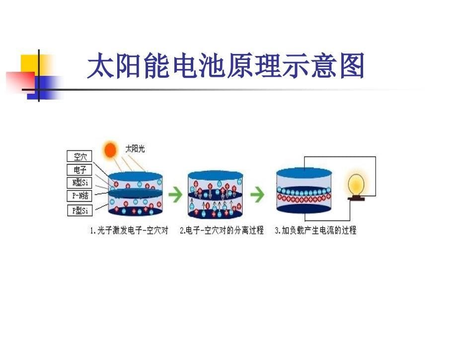 电子浆料资料_第5页