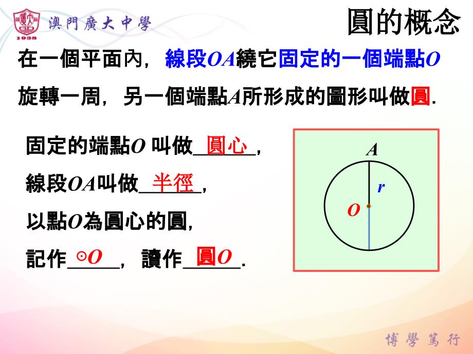 24.1.1圆的概念PPT优秀课件_第3页