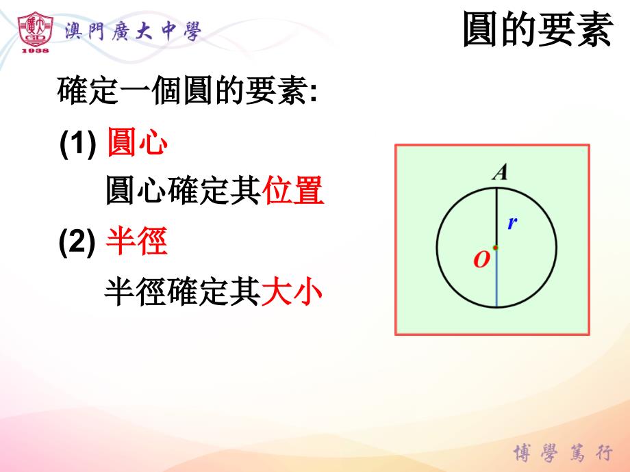 24.1.1圆的概念PPT优秀课件_第4页