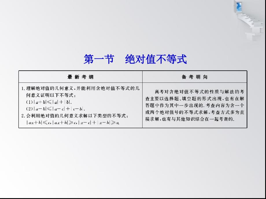 选修4-5-不等式选讲PPT优秀课件_第2页