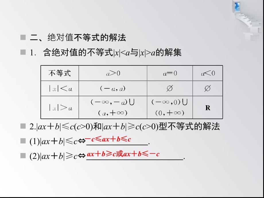 选修4-5-不等式选讲PPT优秀课件_第4页