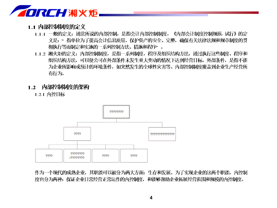 德勤湘火炬内部控制制度手册之_第4页