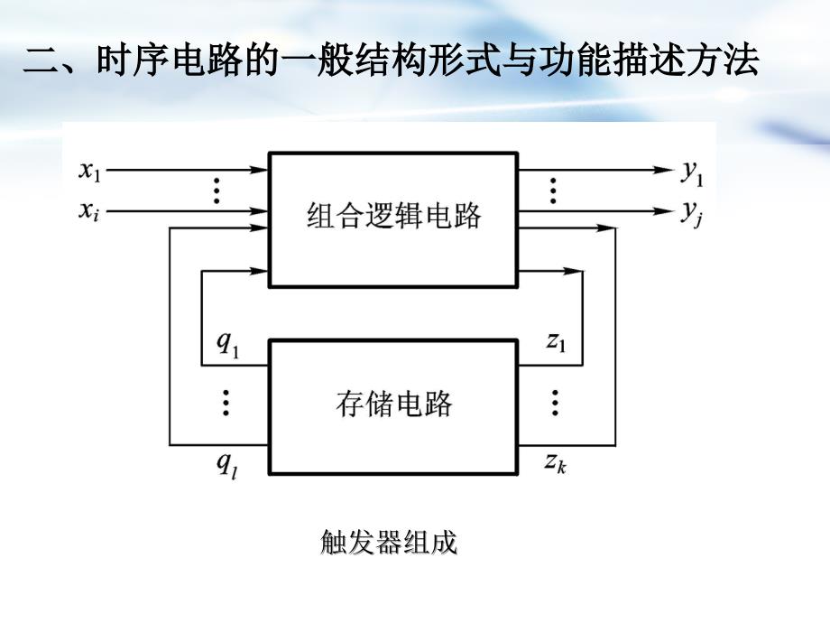 数字电子技术基础课件：第六章 时序逻辑电路_第4页