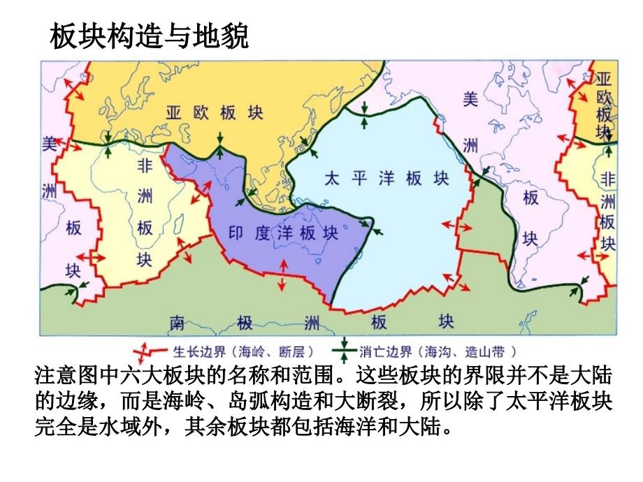 高一高二地理必背的地图_第3页