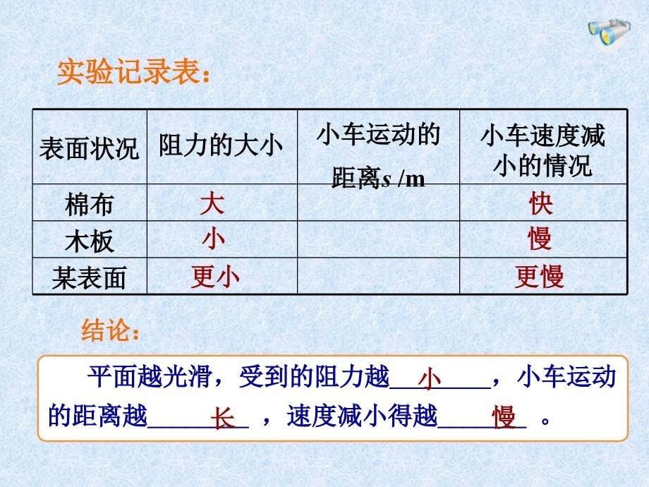 新人教版《8.1牛顿第一定律》ppt课件_第5页