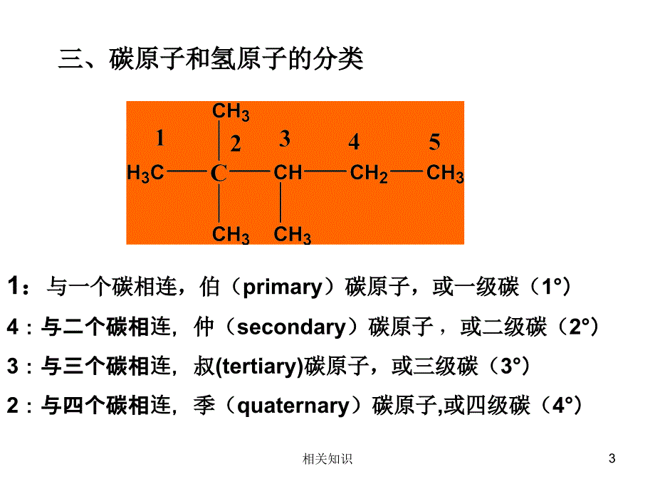 无机化学-烷烃(Alkanes)【优制材料】_第3页