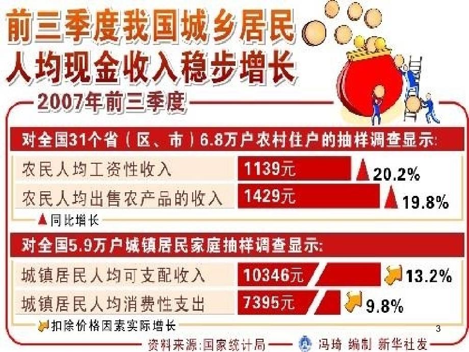 高中数学必修三课件：简单随机抽样_第3页