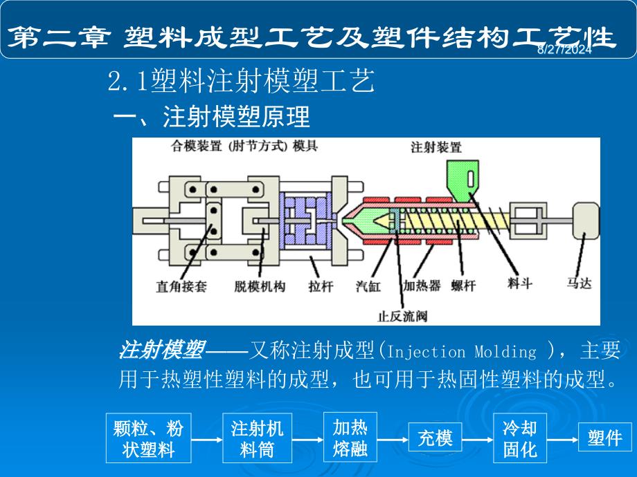 塑料模具设计制造2_第3页