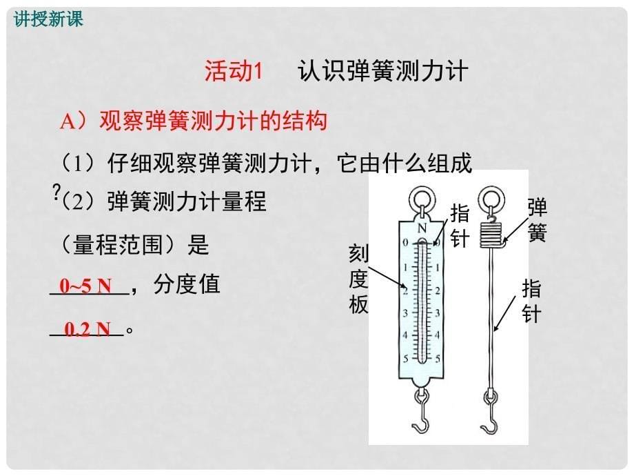 八年级物理下册 6.2 怎样测量和表示力课件 （新版）粤教沪版_第5页