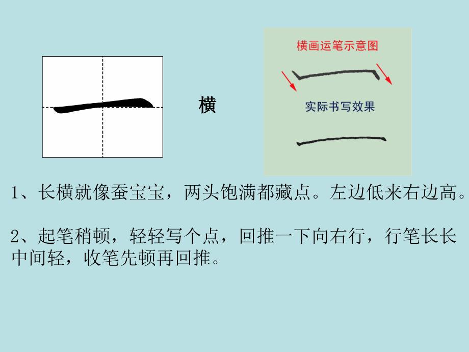 小学写字课《基本笔画书写要点》PPT课件_第2页