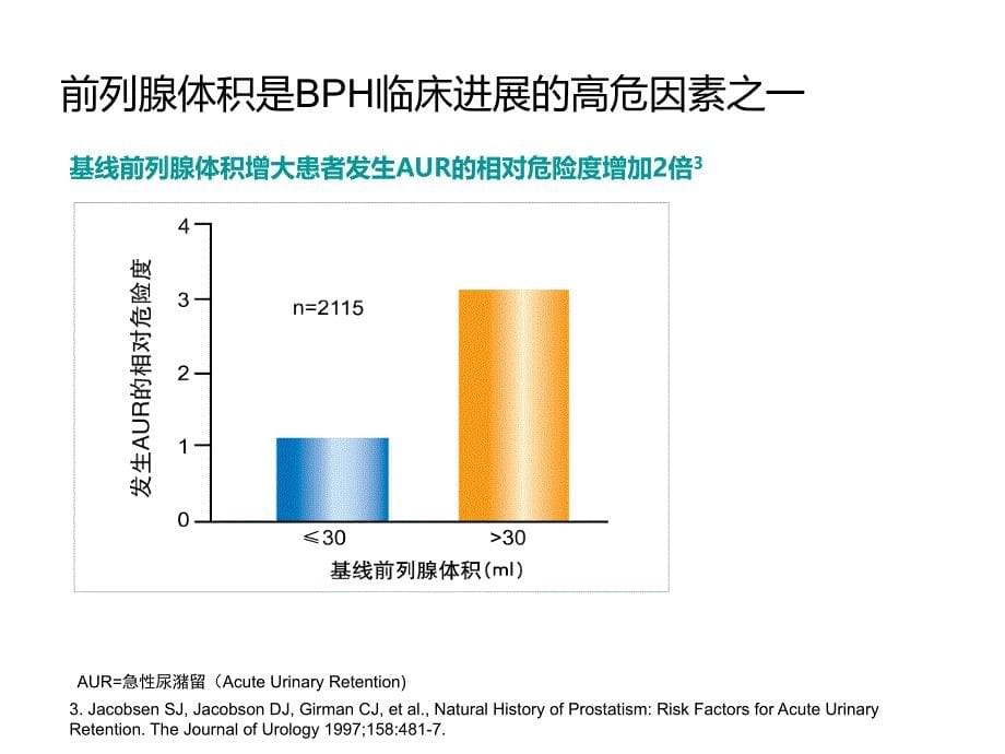 非那雄胺用于BPH长期治疗的探讨_第5页