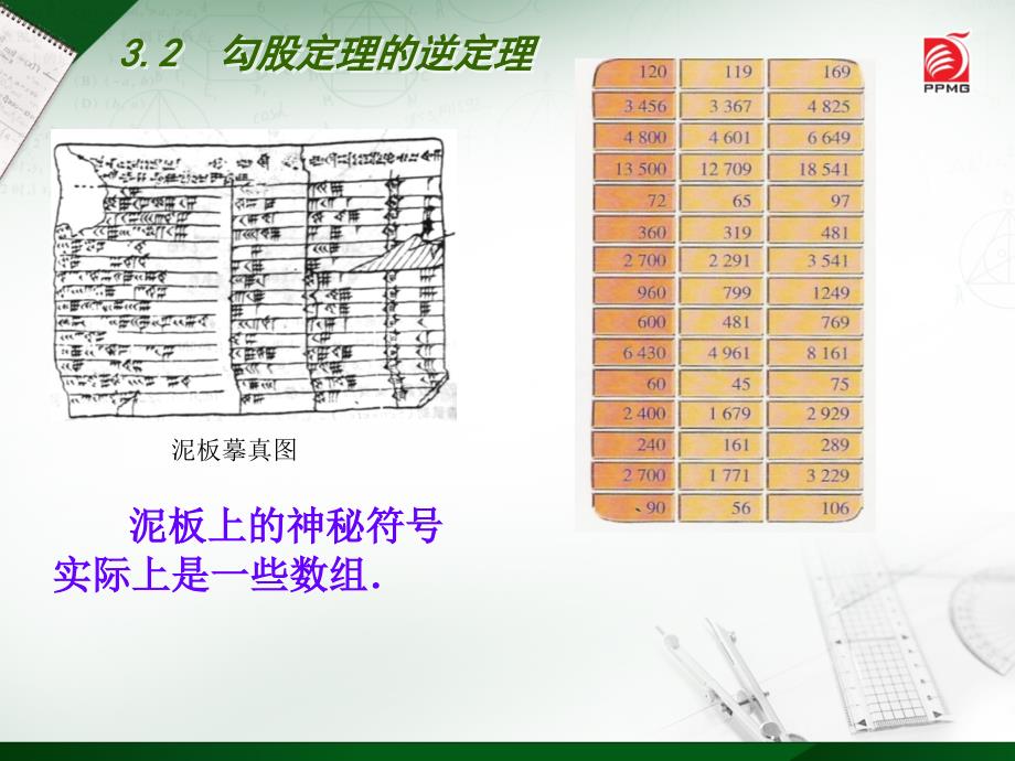 勾股定理的逆定理课件_第3页