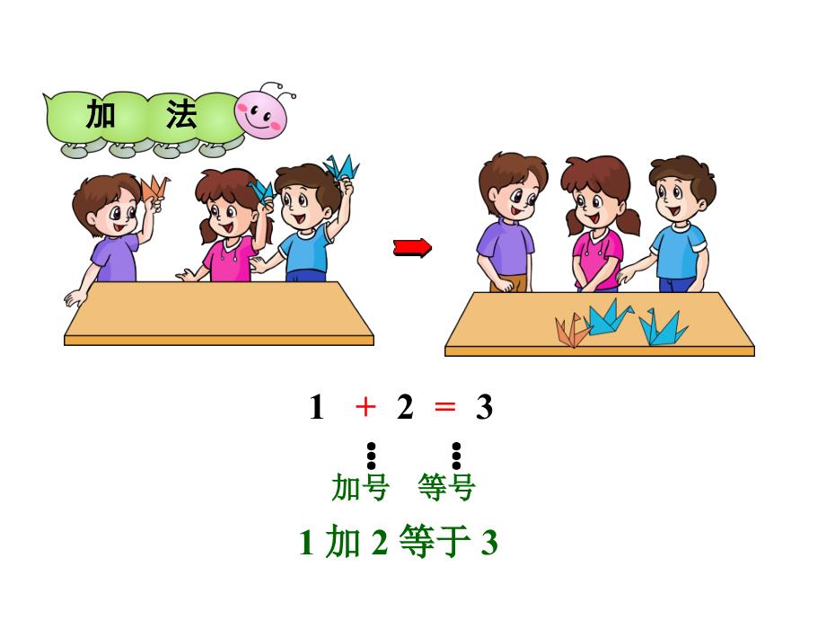 一年级数学上册第三单元15的认识和加减法课件_第2页