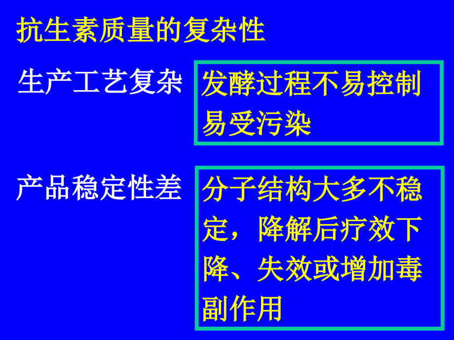 最新抗生素类药物分析PPT文档_第3页