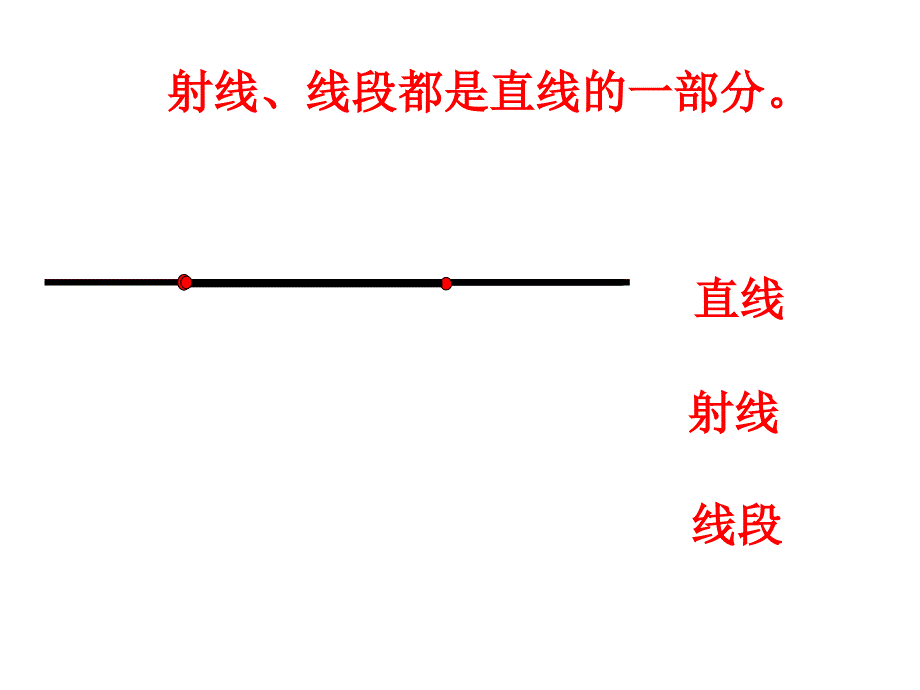 3.8角的度量整理复习_第4页