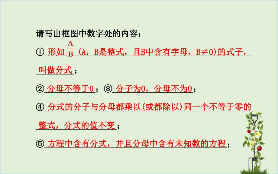 八年级数学下册阶段专题复习第16章分式课件新版华东师大版课件_第3页