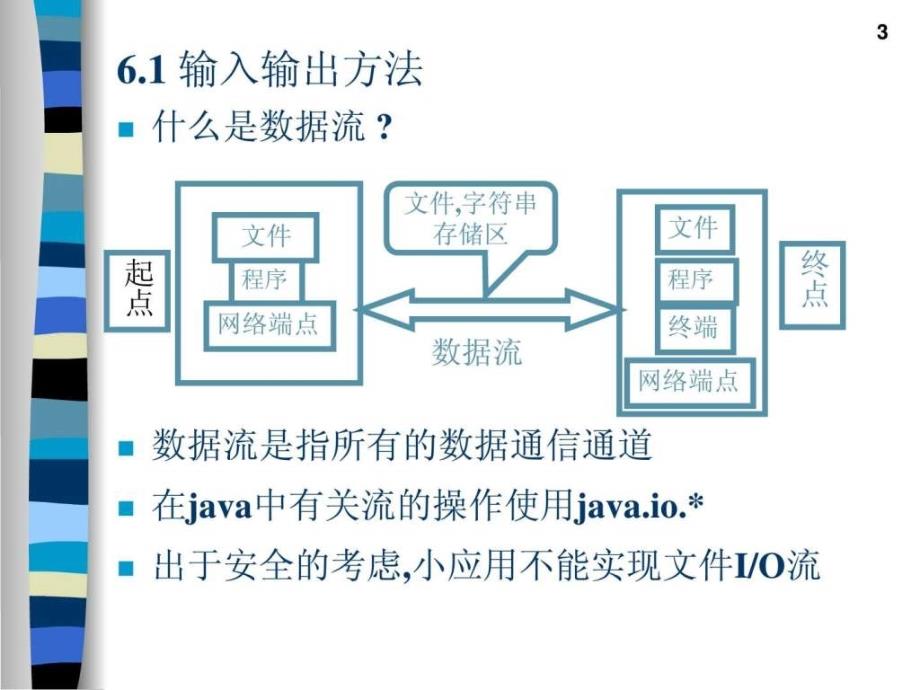 北京大学JAVA讲义第六章数据流的应用_第3页