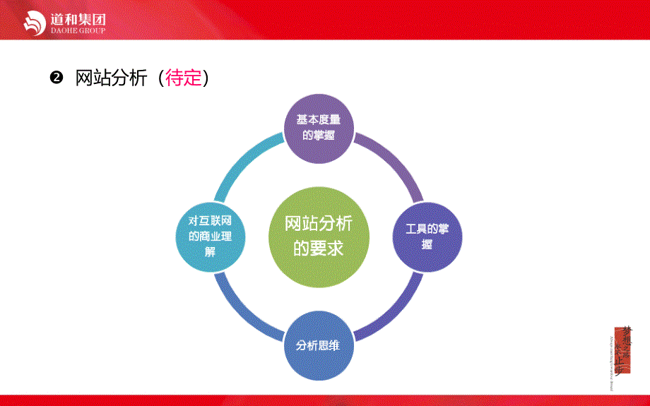 巴马百岁源网络推广方案.ppt_第4页