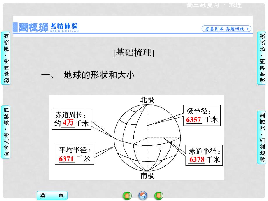 高考地理一轮总复习 第一章 第1讲 经纬网及其应用课件_第4页