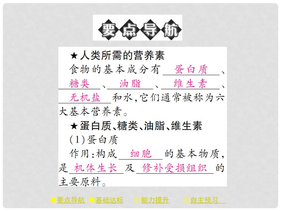 九年级化学下册 第12单元 化学与生活 课题1 人类重要的营养物质习题课件 （新版）新人教版_第2页