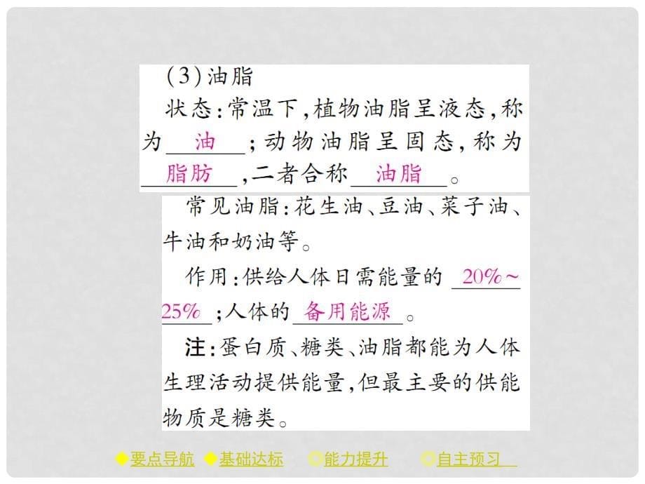 九年级化学下册 第12单元 化学与生活 课题1 人类重要的营养物质习题课件 （新版）新人教版_第5页