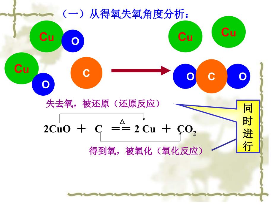 《氧化还原反应》_第4页