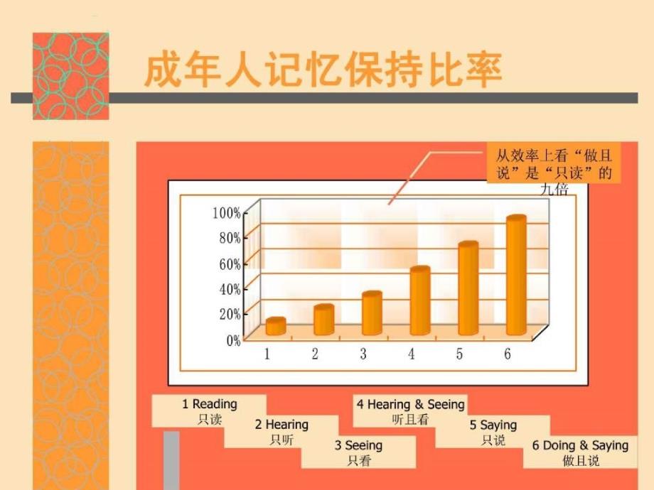 21世纪成功经理启示录_第4页