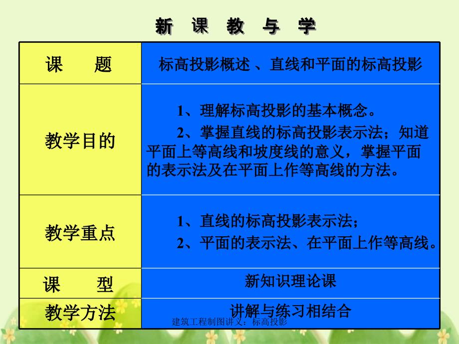 建筑工程制图讲义标高投影_第4页