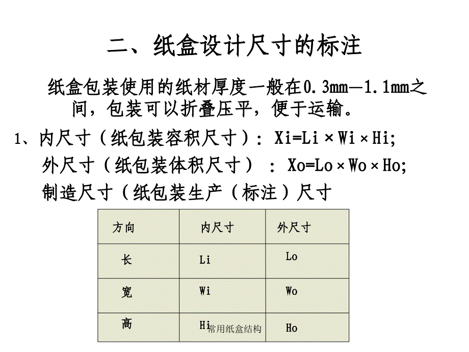 常用纸盒结构_第3页