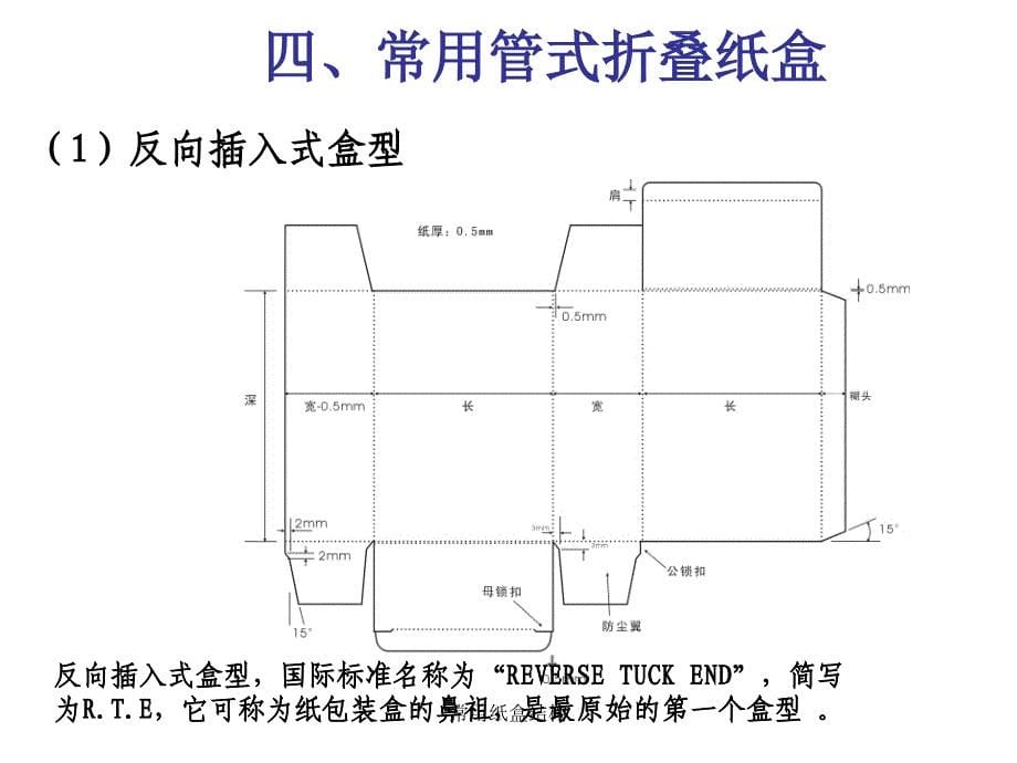 常用纸盒结构_第5页