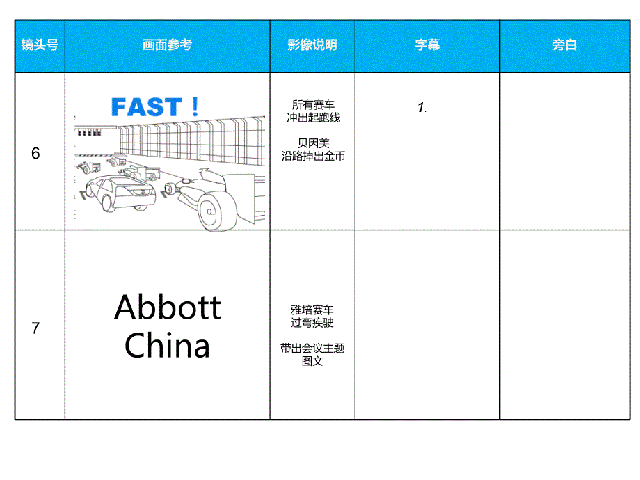 2011NationalSalesMeeting脚本1202final.ppt_第3页