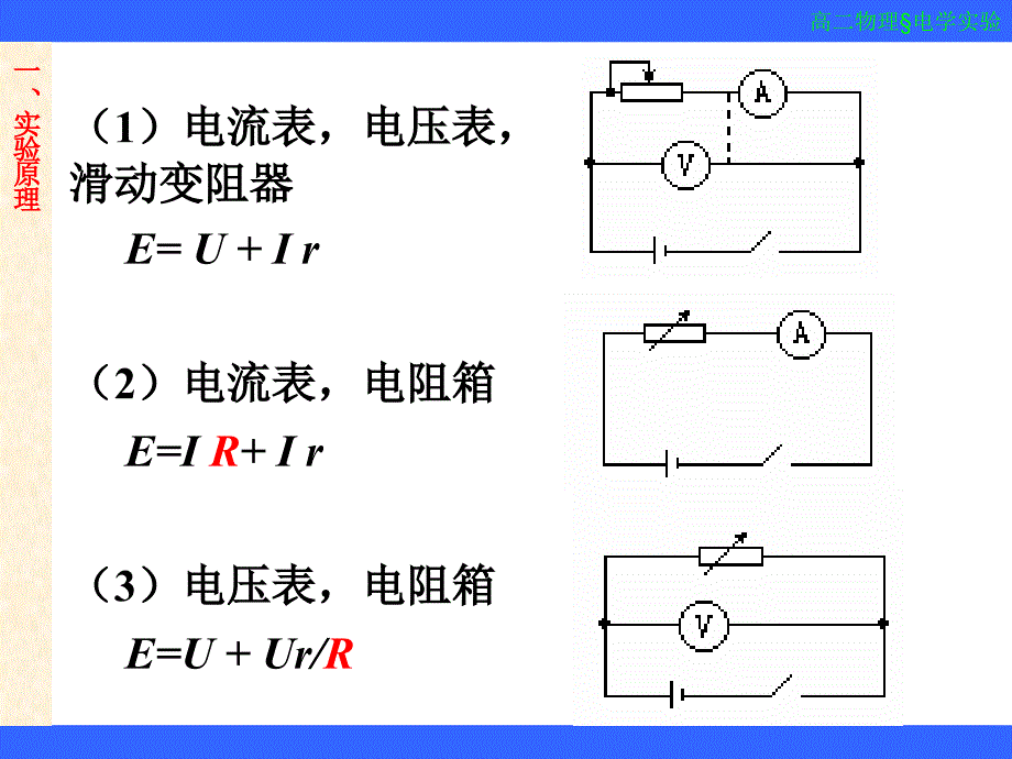 高中物理实验：测定电源电动势和内阻.ppt_第2页