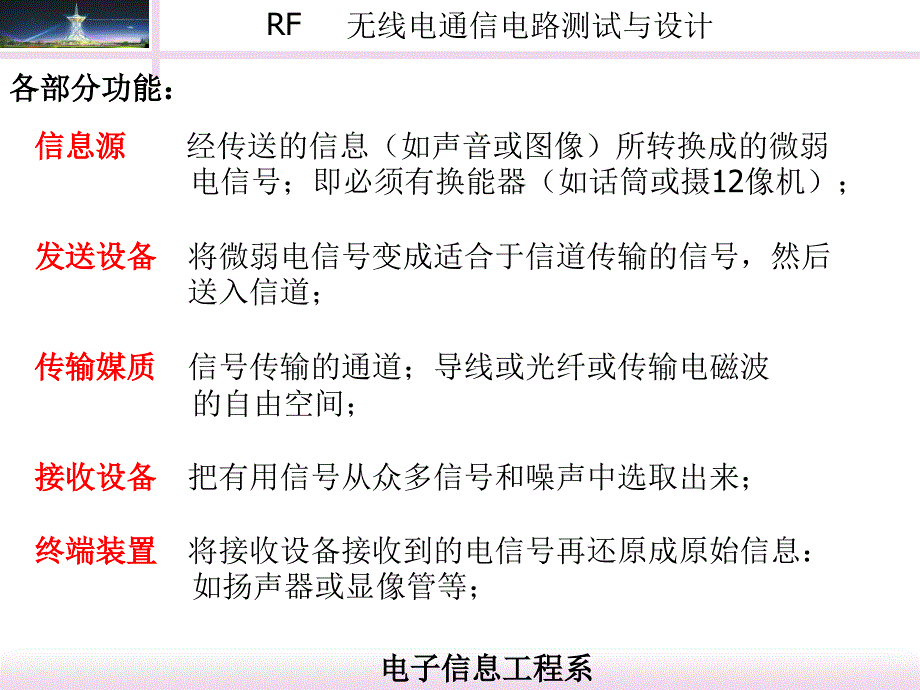 通信基础知识ppt课件_第4页