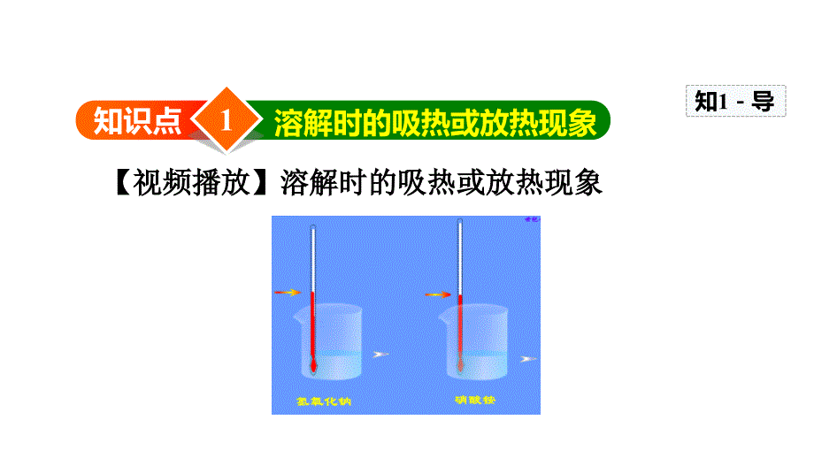 9.1.2 溶解时的热量变化及乳化现象（共41页）_第4页