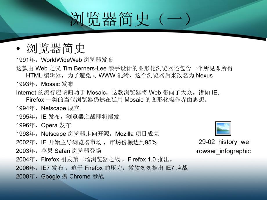 浏览器基知识_第3页