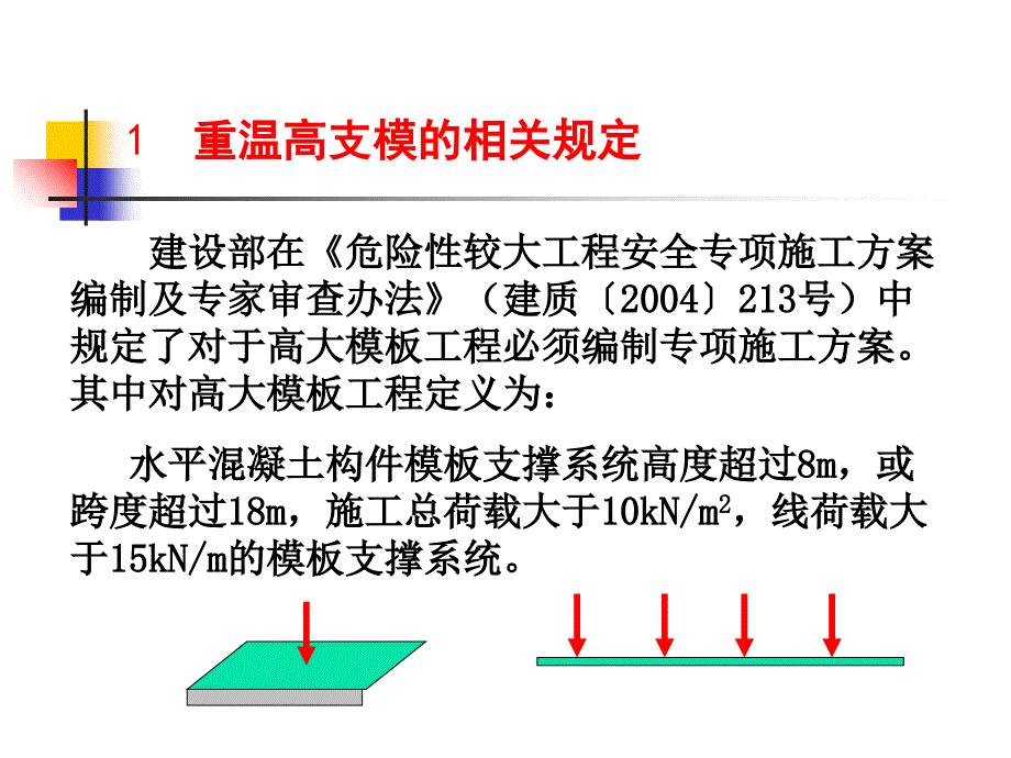 高支模安全技术规范_第3页