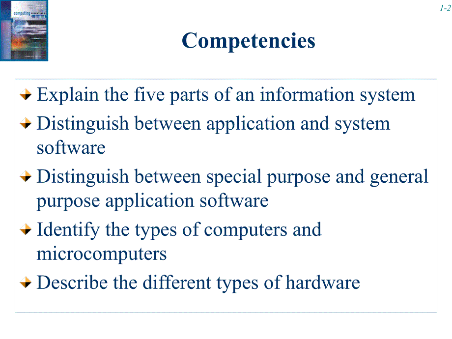 chapter1INFORMATIONTECHNOLOGYTHEINTERNETANDYOU_第2页