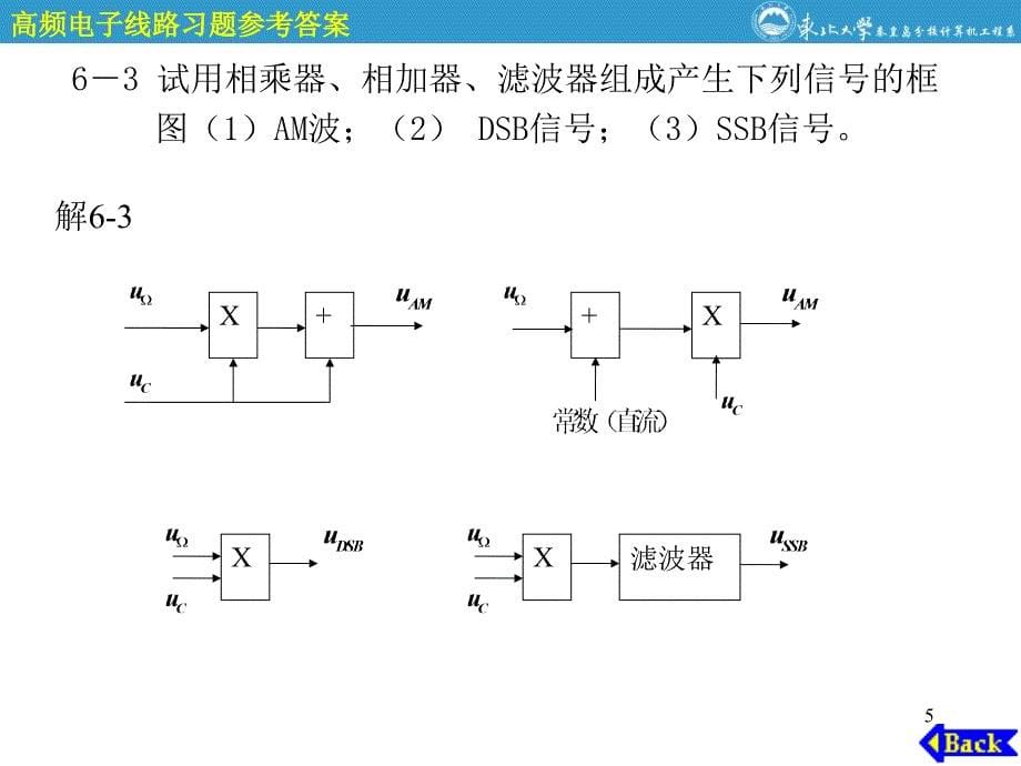 通信电子线路第6章参考答案.ppt_第5页