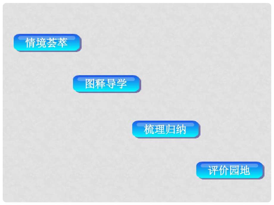 湖北省武汉为明实验学校八年级地理下册《6.2东北三省》课件 （新版）商务星球版_第2页