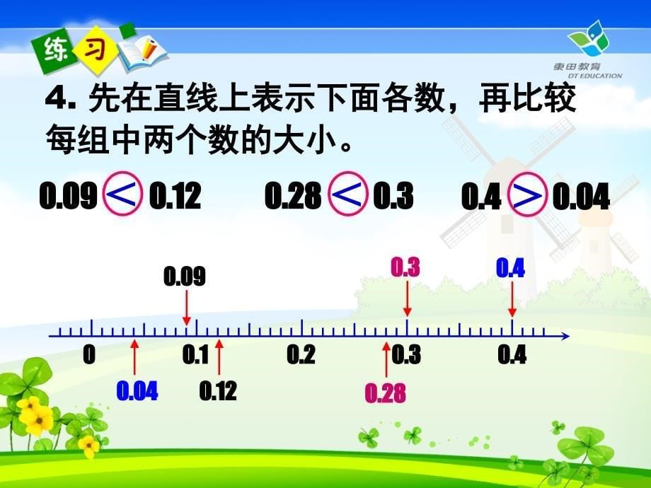 人教版小学四年级下册数学小数的大小比较课件_第5页