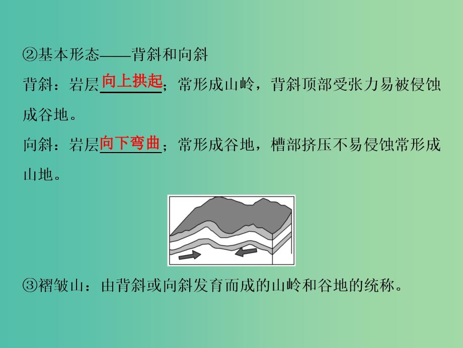 2019版高考地理一轮复习第1部分自然地理第5章地表形态的塑造第二讲山地的形成课件新人教版.ppt_第4页