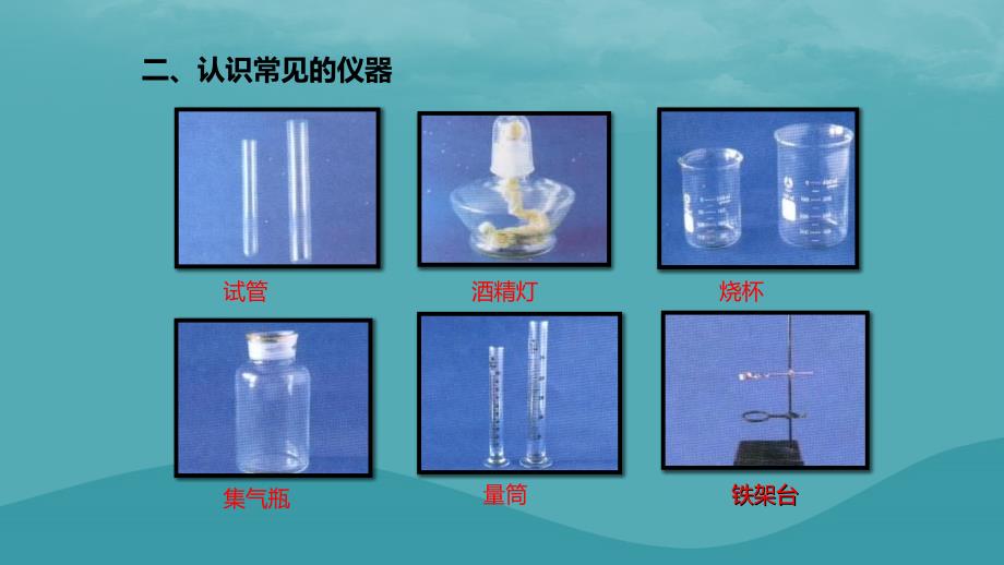 九年级化学上册 第一单元 课题3 走进化学实验室 1.3.1 药品的取用 （新版）新人教版_第4页