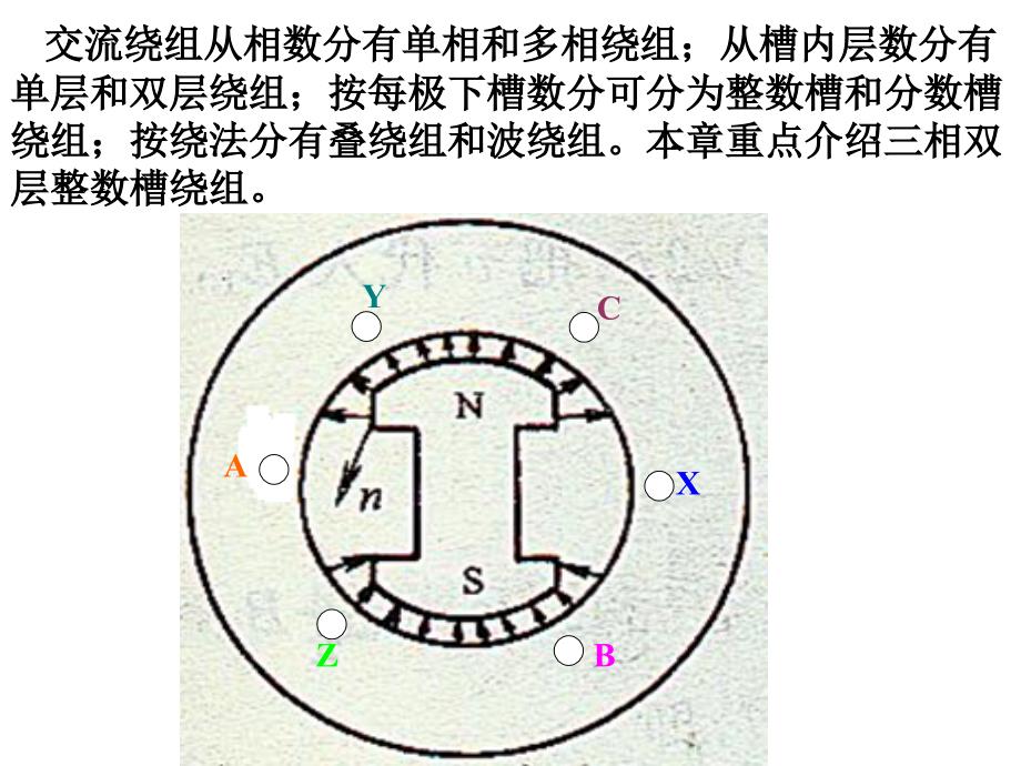 电机第四章交流机一般部分_第3页