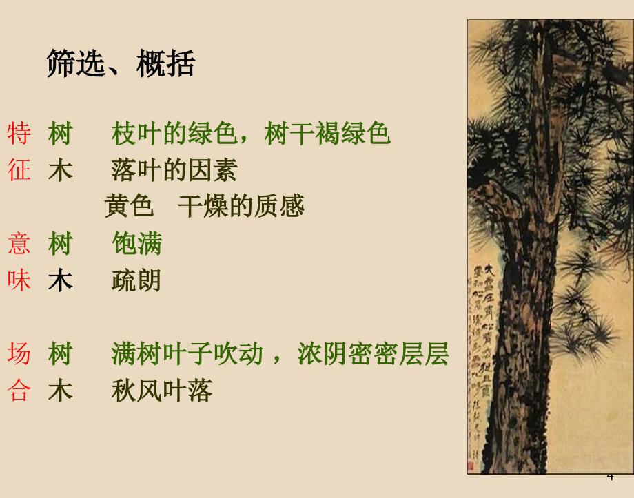 说木叶意象归纳_第4页