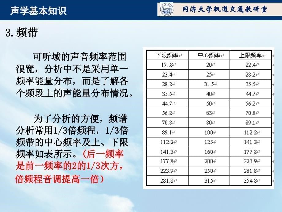 城市轨道交通桥梁结构噪声讲座_第5页