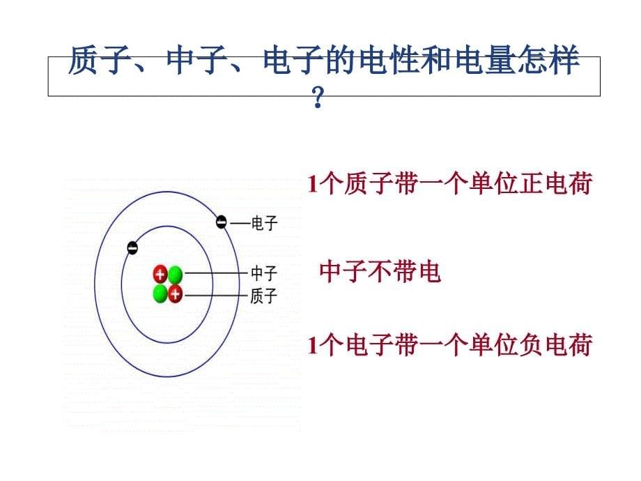 同位素与核素课件_第5页